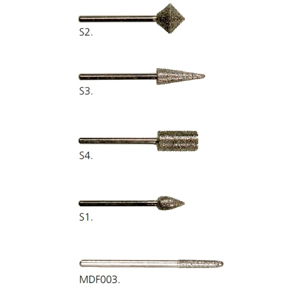 Σειρά Εργαλείων Τροχού Silver